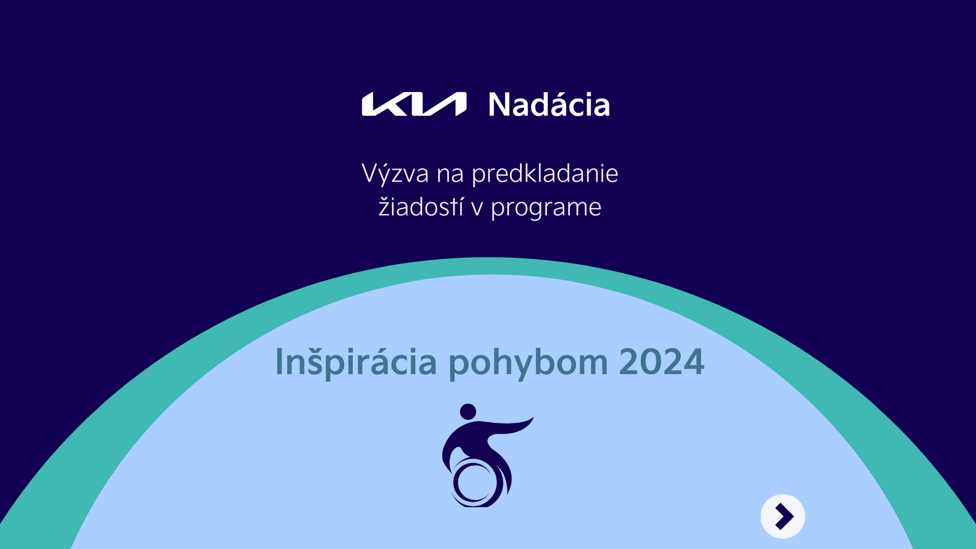 Výzva Inšpirácia pohybom 2024 Nadácia Kia Slovakia